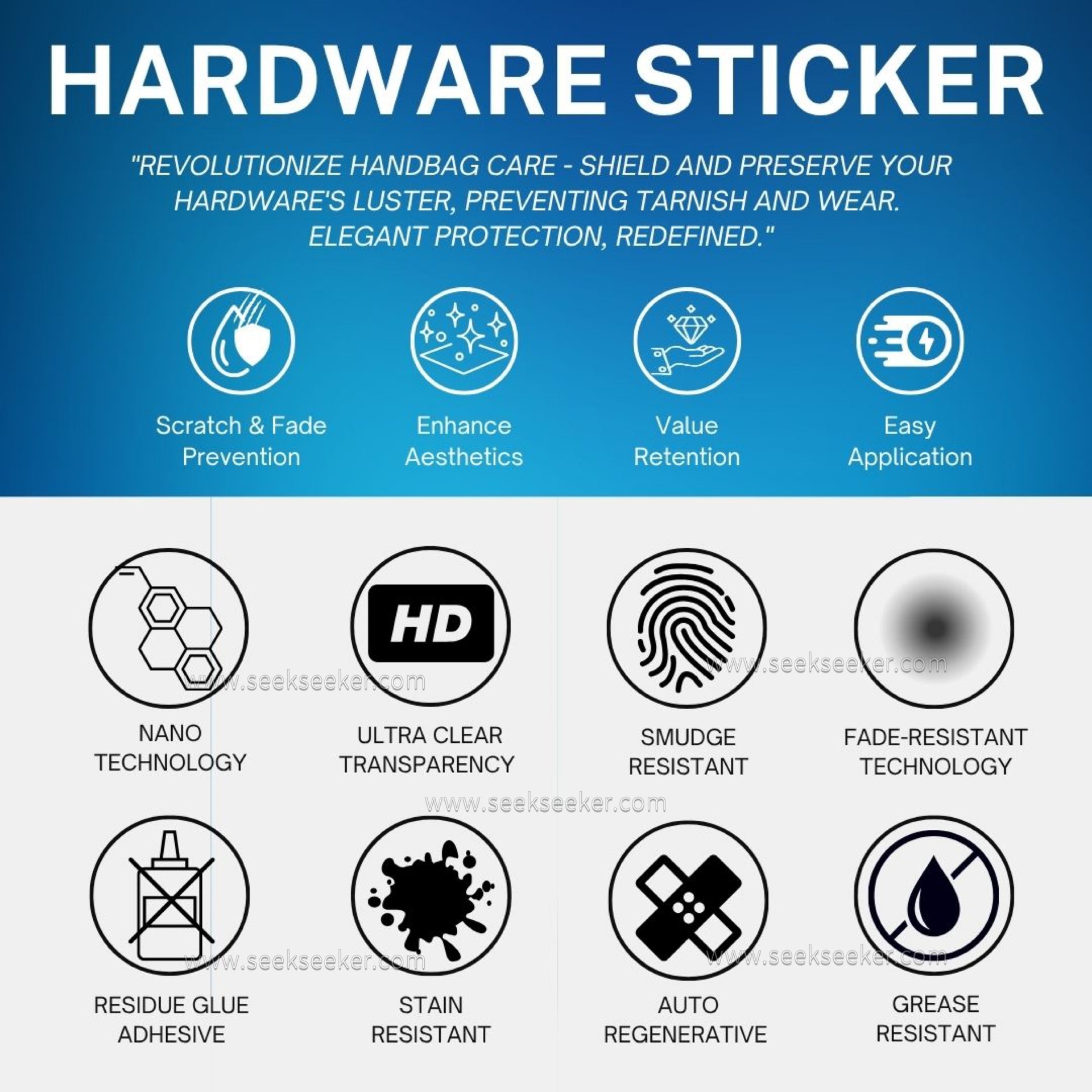 ON THE GO Hardware Protective Stickers Films