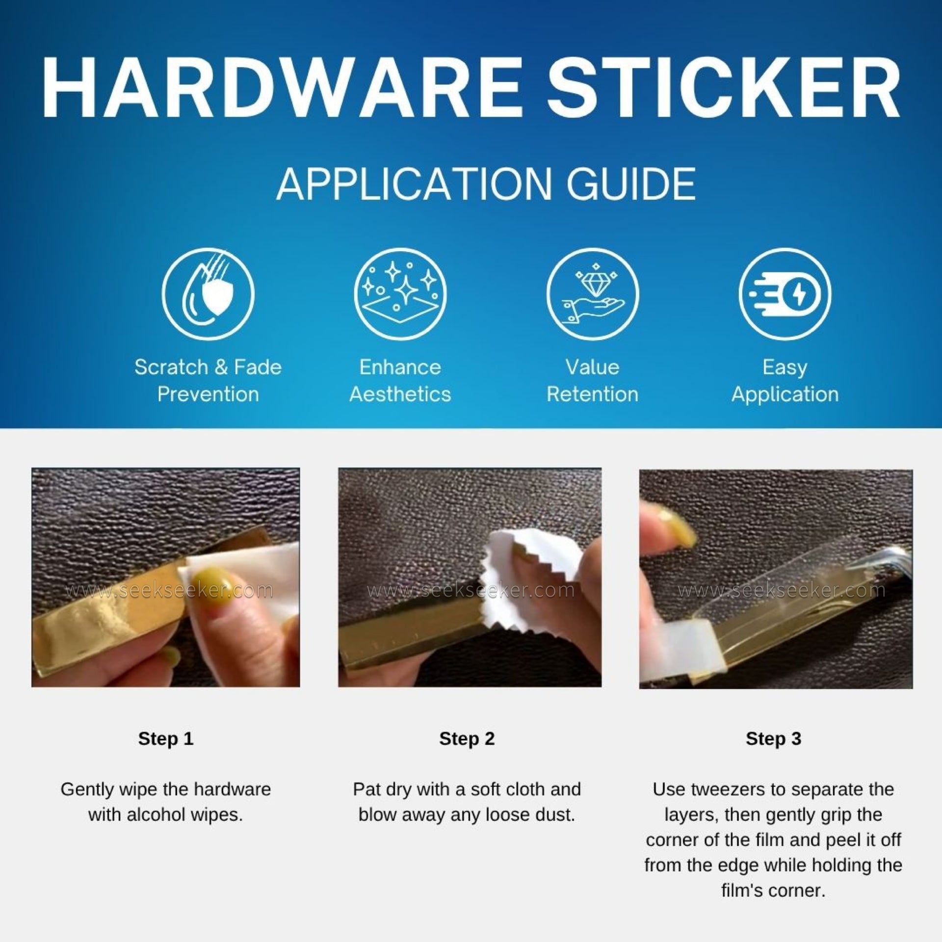 ON THE GO Hardware Protective Stickers Films