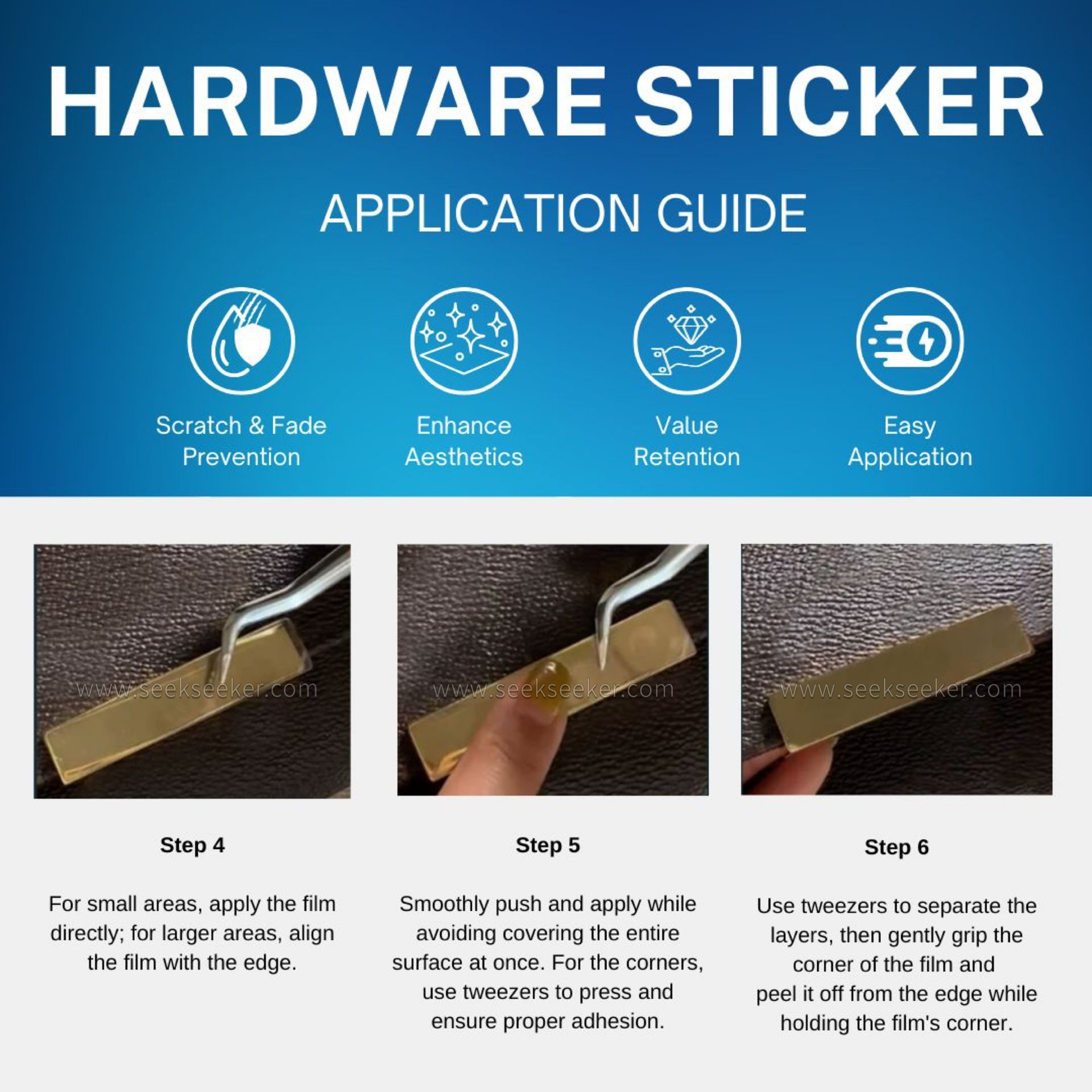 ON THE GO Hardware Protective Stickers Films